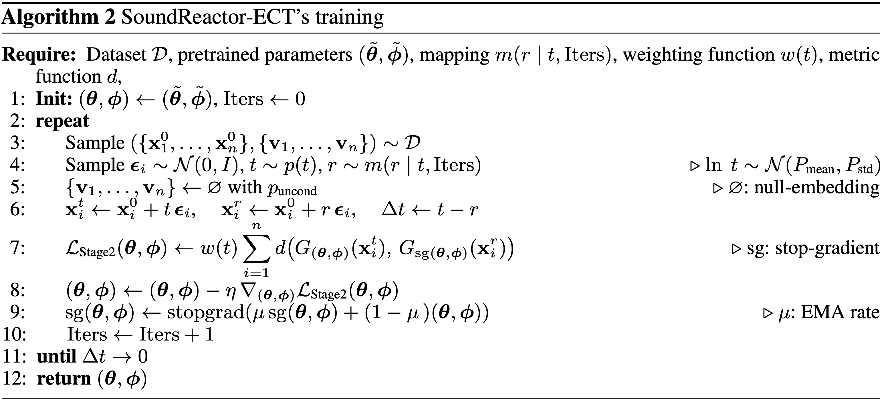 Training Stage 2